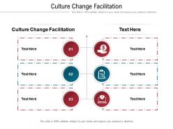 Culture change facilitation ppt powerpoint presentation file graphic images cpb