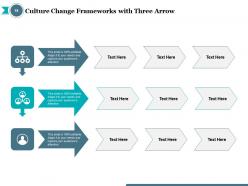 Culture Change Frameworks Communicate Vision And Strategy Information