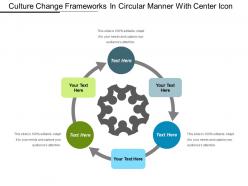 Culture change frameworks in circular manner with center icon