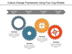 Culture change frameworks using four cog wheels