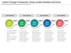 Culture change frameworks using location bubbles and arrow