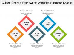 Culture Change Frameworks With Five Rhombus Shapes