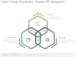 Culture change globalization template ppt background