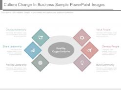 Culture change in business sample powerpoint images