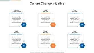Culture Change Initiative In Powerpoint And Google Slides Cpb