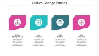 Culture Change Phases Ppt Powerpoint Presentation Professional Example Cpb