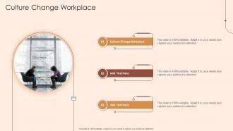 Culture Change Workplace In Powerpoint And Google Slides Cpb