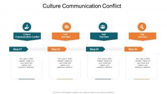 Culture Communication Conflict In Powerpoint And Google Slides Cpb