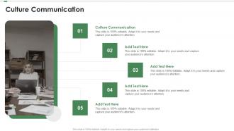 Culture Communication In Powerpoint And Google Slides Cpb