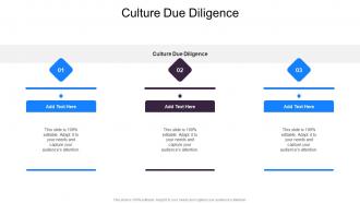 Culture Due Diligence In Powerpoint And Google Slides Cpb