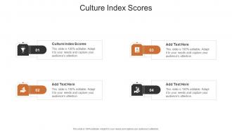 Culture Index Scores In Powerpoint And Google Slides Cpb