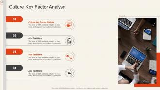 Culture Key Factor Analyse In Powerpoint And Google Slides Cpb