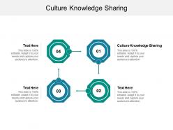 Culture knowledge sharing ppt powerpoint presentation model graphics download cpb