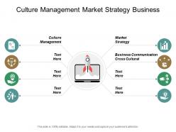 Culture management market strategy business communication cross cultural cpb