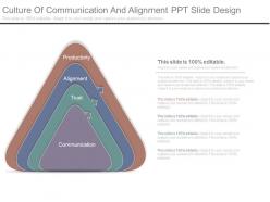 Culture of communication and alignment ppt slide design