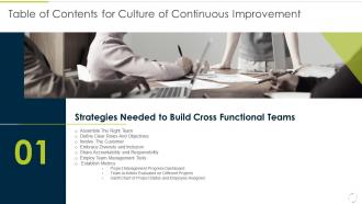Culture Of Continuous Improvement For Table Of Contents Ppt Slides Infographic Template