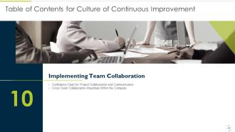 Culture Of Continuous Improvement Powerpoint Presentation Slides