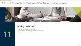 Culture Of Continuous Improvement Powerpoint Presentation Slides