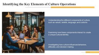 Culture Operations powerpoint presentation and google slides ICP Professionally Compatible