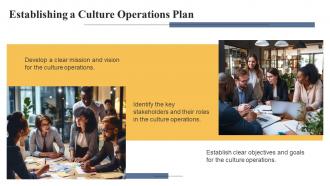 Culture Operations powerpoint presentation and google slides ICP Multipurpose Compatible