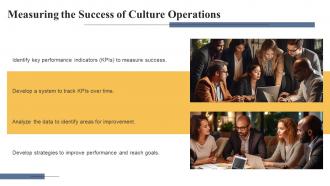 Culture Operations powerpoint presentation and google slides ICP Captivating Compatible