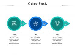 Culture shock ppt powerpoint presentation show layout ideas cpb