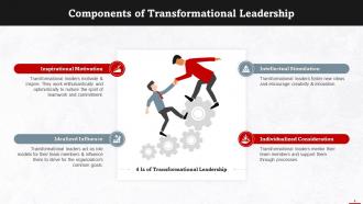 Culture Transformation Through Leadership Training Ppt Captivating Slides