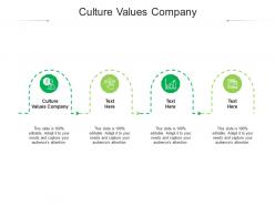 Culture values company ppt powerpoint presentation outline templates cpb