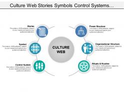 Culture Web Stories Symbols Control Systems Organizational Structure