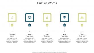 Culture Words In Powerpoint And Google Slides Cpb