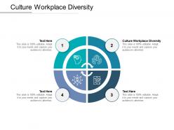 Culture workplace diversity ppt powerpoint presentation model elements cpb