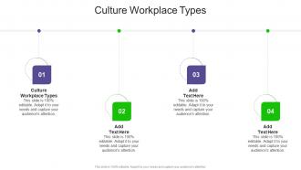 Culture Workplace Types In Powerpoint And Google Slides Cpb