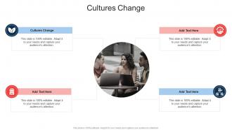 Cultures Change In Powerpoint And Google Slides Cpb