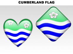 Cumberland country powerpoint flags