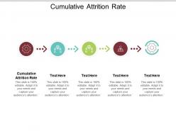 Cumulative attrition rate ppt powerpoint presentation gallery grid cpb