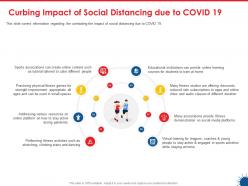 Curbing impact of social distancing due to covid 19 virtual training ppt presentation show