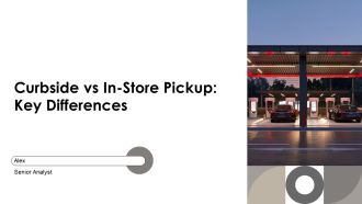 Curbside Vs In Store Pickup Key Differences PPT Example AT