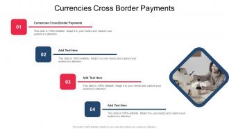 Currencies Cross Border Payments In Powerpoint And Google Slides Cpb