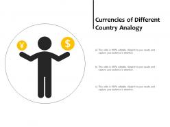 Currencies of different country analogy