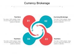 Currency brokerage ppt powerpoint presentation model professional cpb
