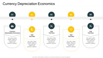 Currency Depreciation Economics In Powerpoint And Google Slides Cpb