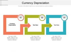 Currency depreciation ppt powerpoint presentation file themes cpb
