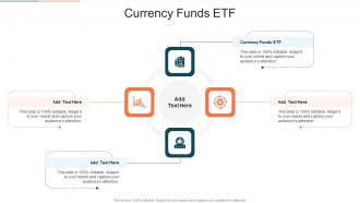 Currency Funds Etf In Powerpoint And Google Slides Cpb