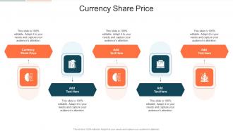Currency Share Price In Powerpoint And Google Slides Cpb