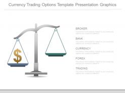 Currency trading options template presentation graphics