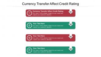 Currency transfer affect credit rating ppt powerpoint presentation slides themes cpb