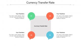 Currency Transfer Rate Ppt Powerpoint Presentation Infographic Template Mockup Cpb