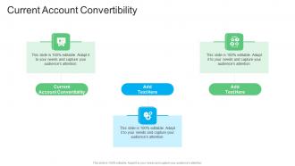 Current Account Convertibility In Powerpoint And Google Slides Cpb