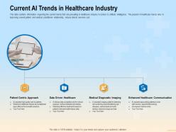 Current ai trends in healthcare industry errors ppt powerpoint presentation outline format ideas