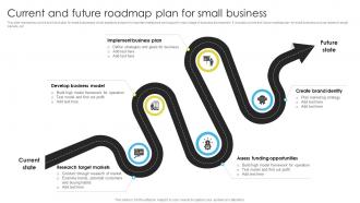Current And Future Roadmap Plan For Small Business